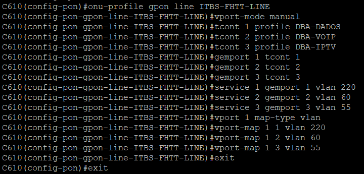 Criando o Line Profile