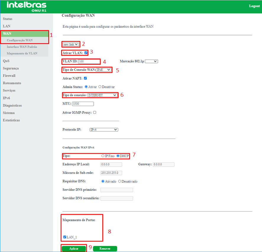 Configuração Wan DHCP